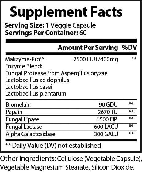 Enzydest Rx