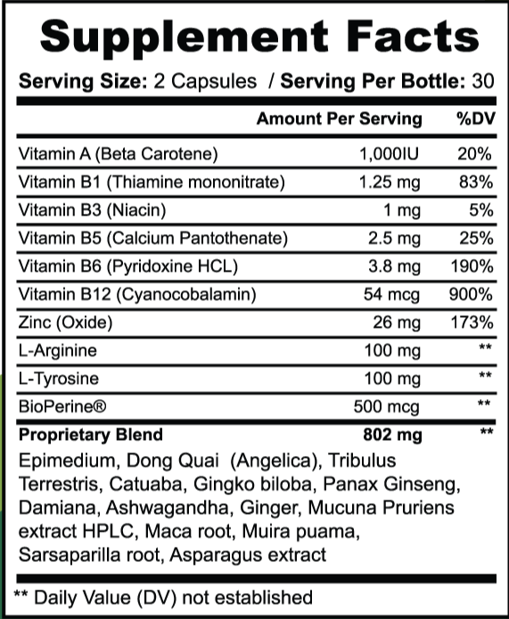 nutra chemlabs femaspark promotes healthy libido levels