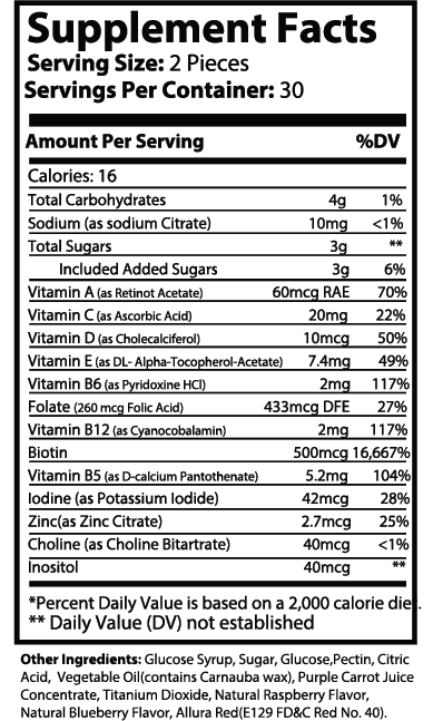 Grohair Extra Gummies