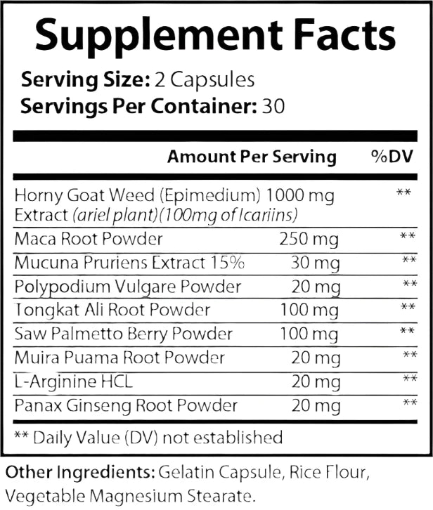 nutra chemlabs manvita ax supports enhanced sex drive