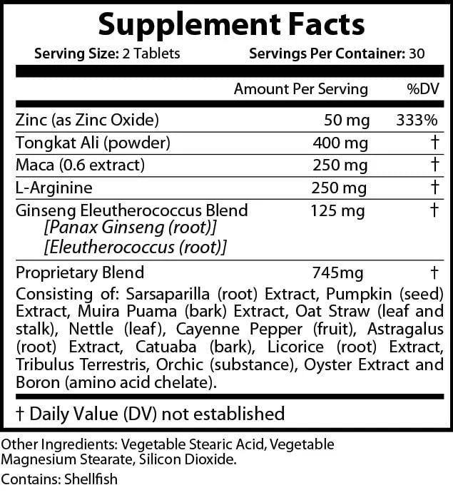 nutra chemlabs maxivigra helps increase sex drive