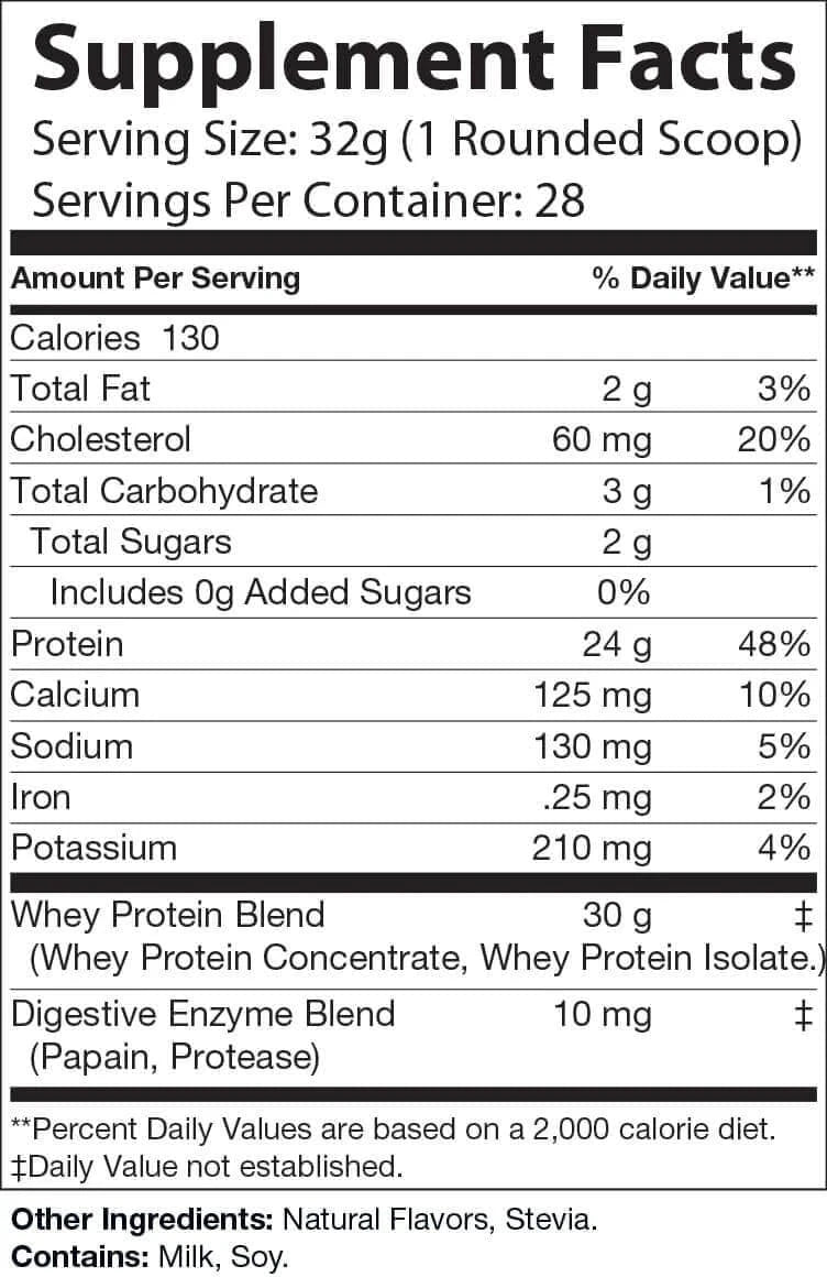 nutra chemlabs nc-force natural whey
