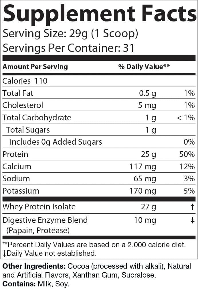 nutra chemlabs nc force whey isolate
