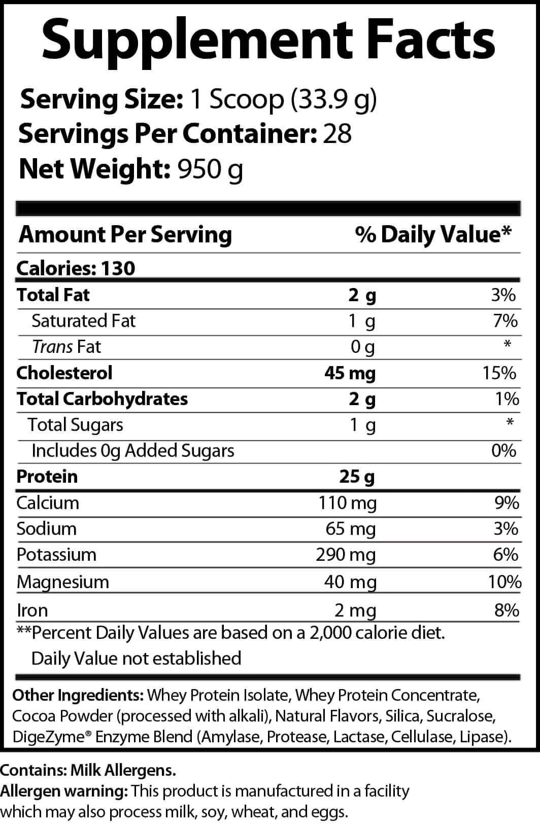 NC-Force Whey Protein (Chocolate Milkshake)