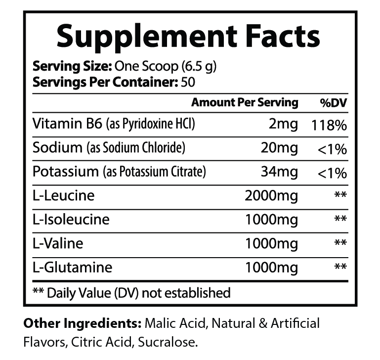 nutra chemlabs lemon line